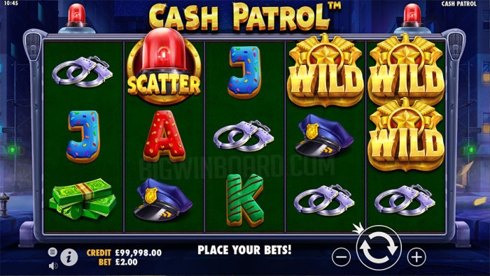 Tips Memaksimalkan Kemenangan di Game Slot Cash Patrol