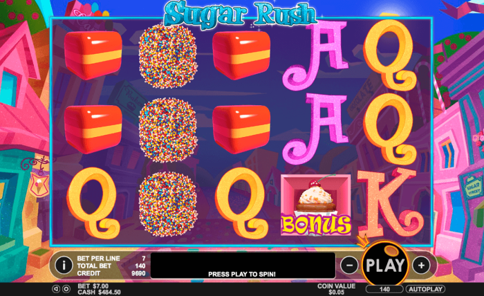 Rahasia jackpot slot Sugar Rush 1000